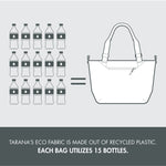 Miami Marlins - Tarana Cooler Tote Bag